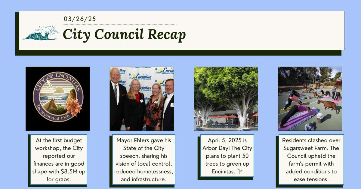 Budget Game, Mayor’s “Vision”, Arbor Day, and Sugarsweet Farm