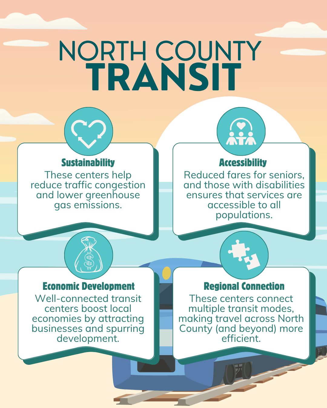 Benefits of Public Transit