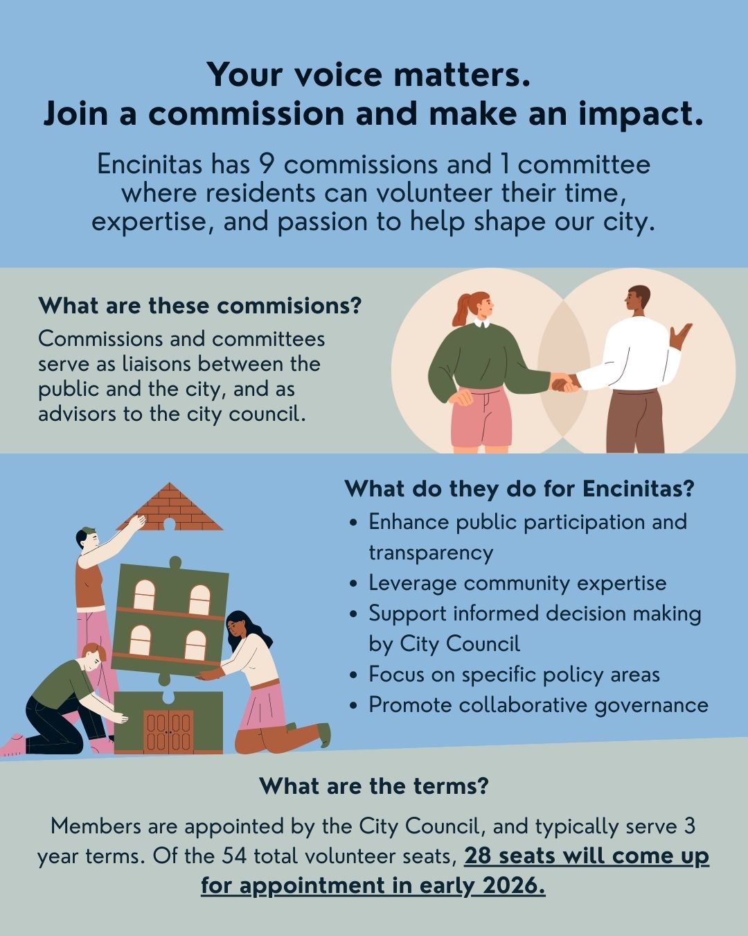Encinitas commissions & committees provide opportunities for civic engagement 